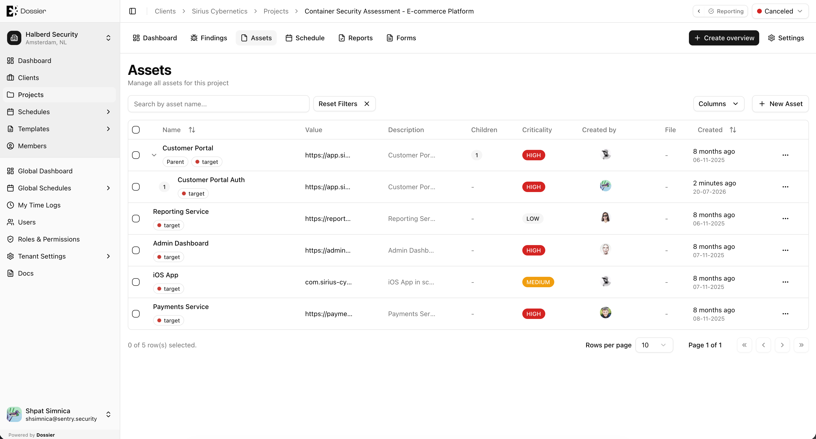 Asset list