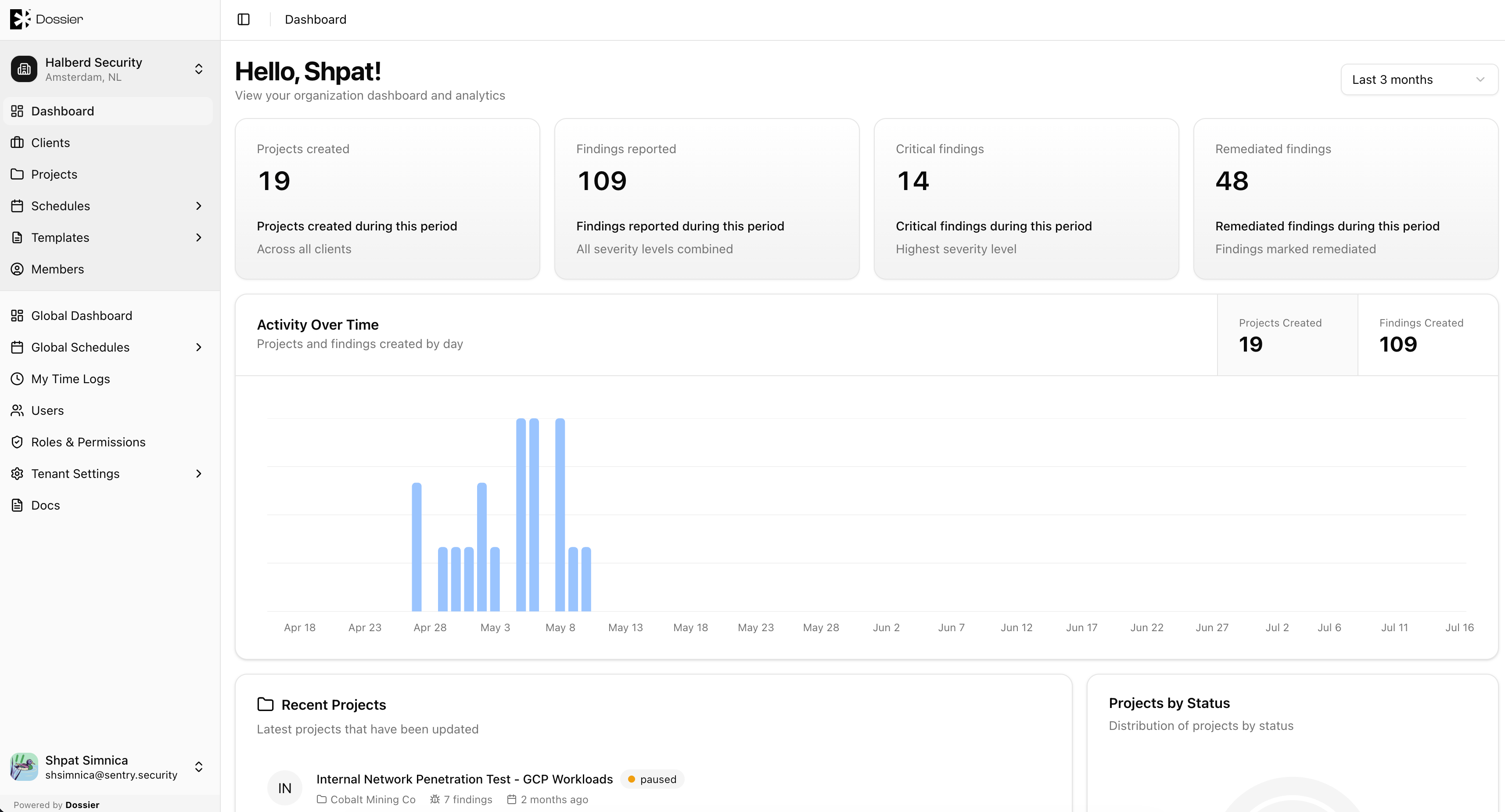 Org dashboard