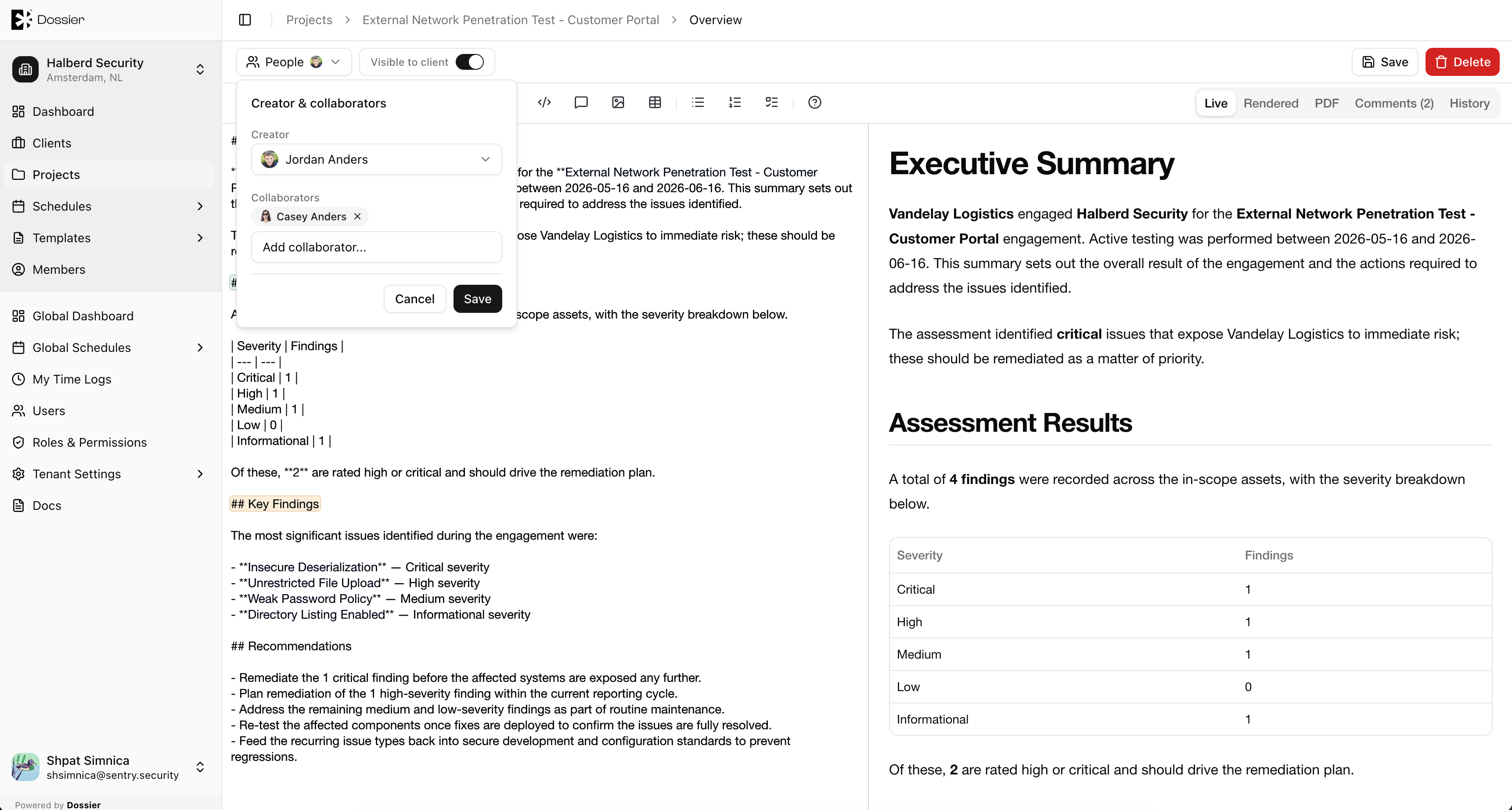 Overview collaborators