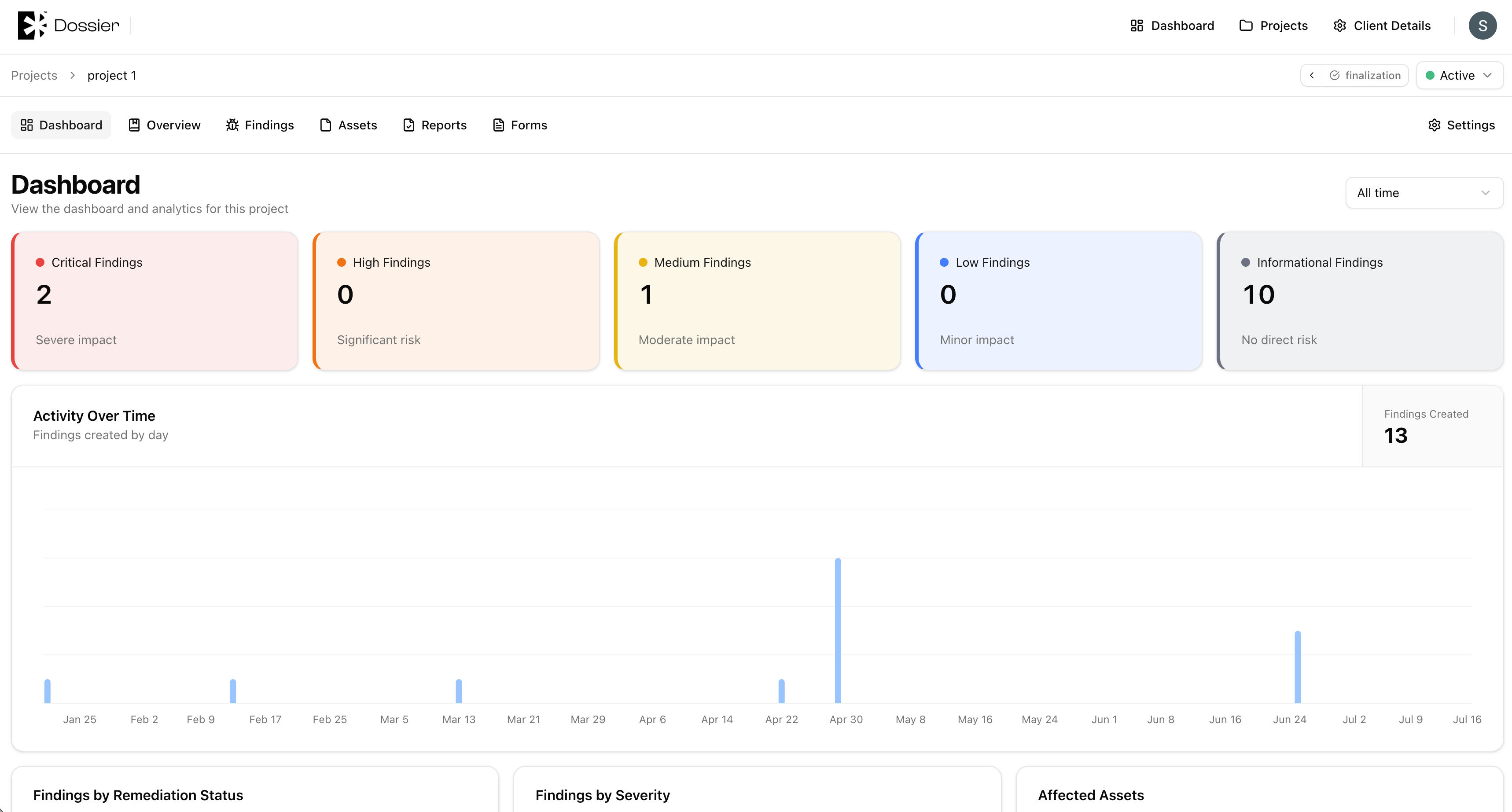 Client portal project details