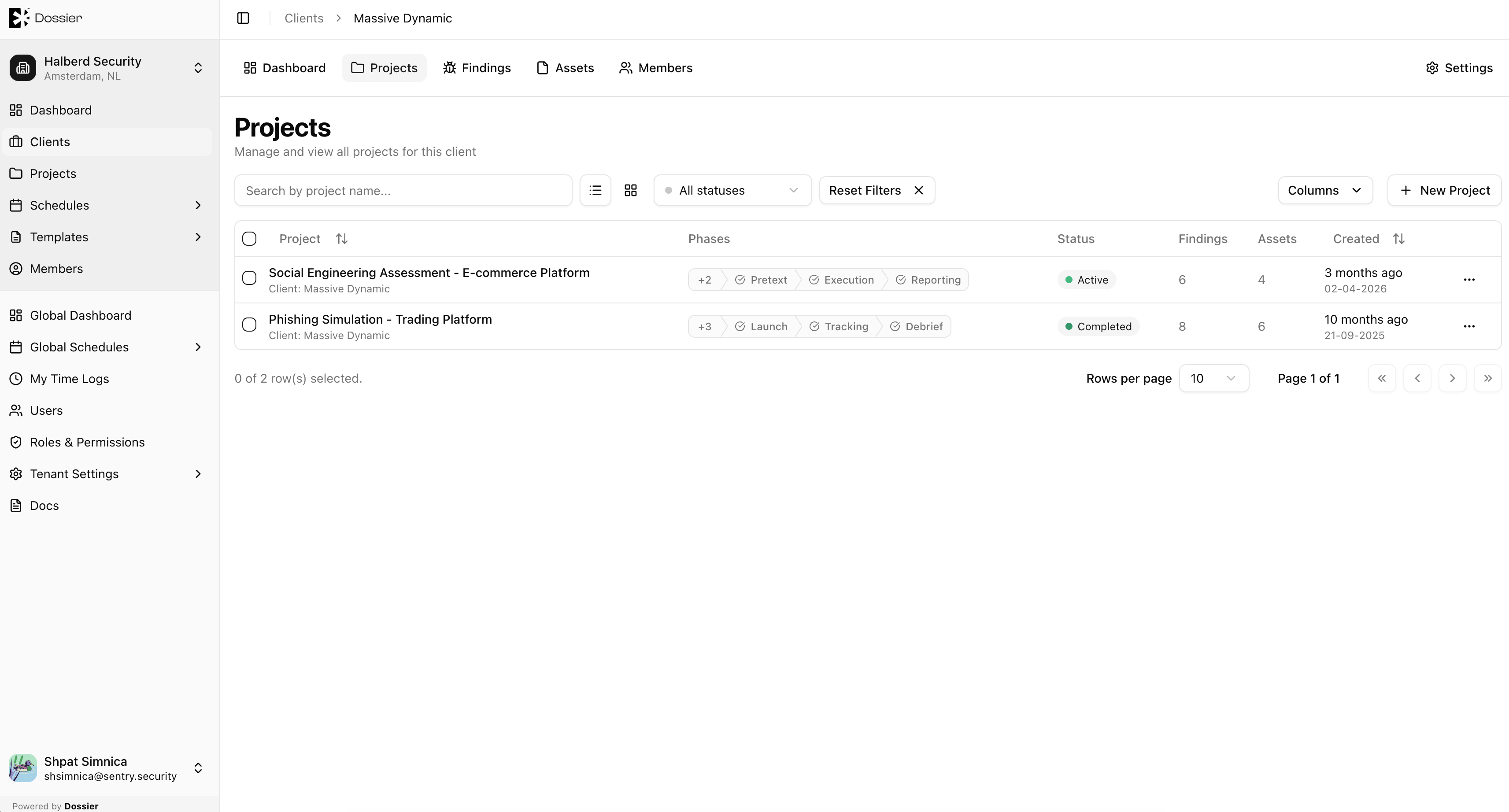 Project list