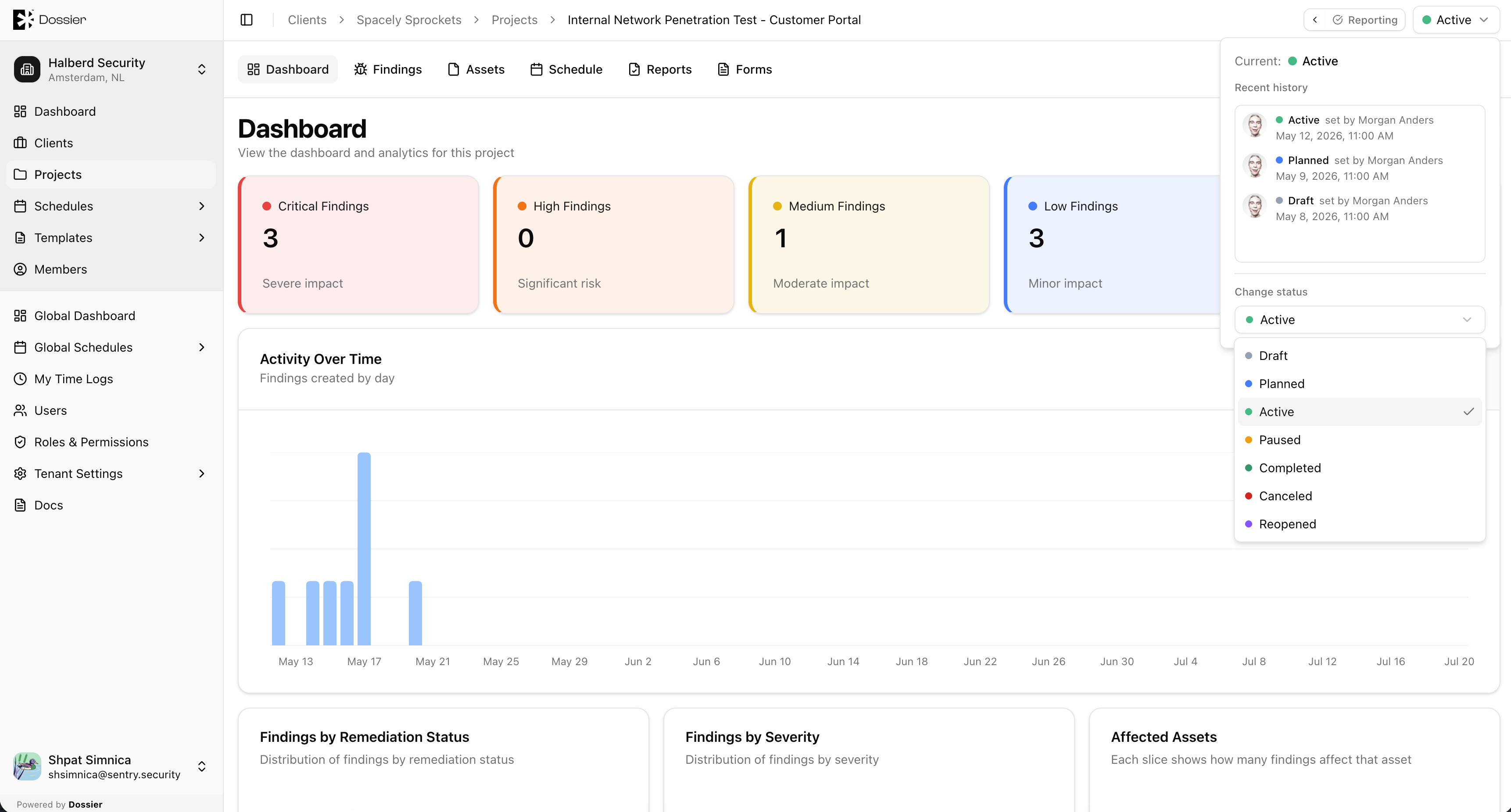 Project status
