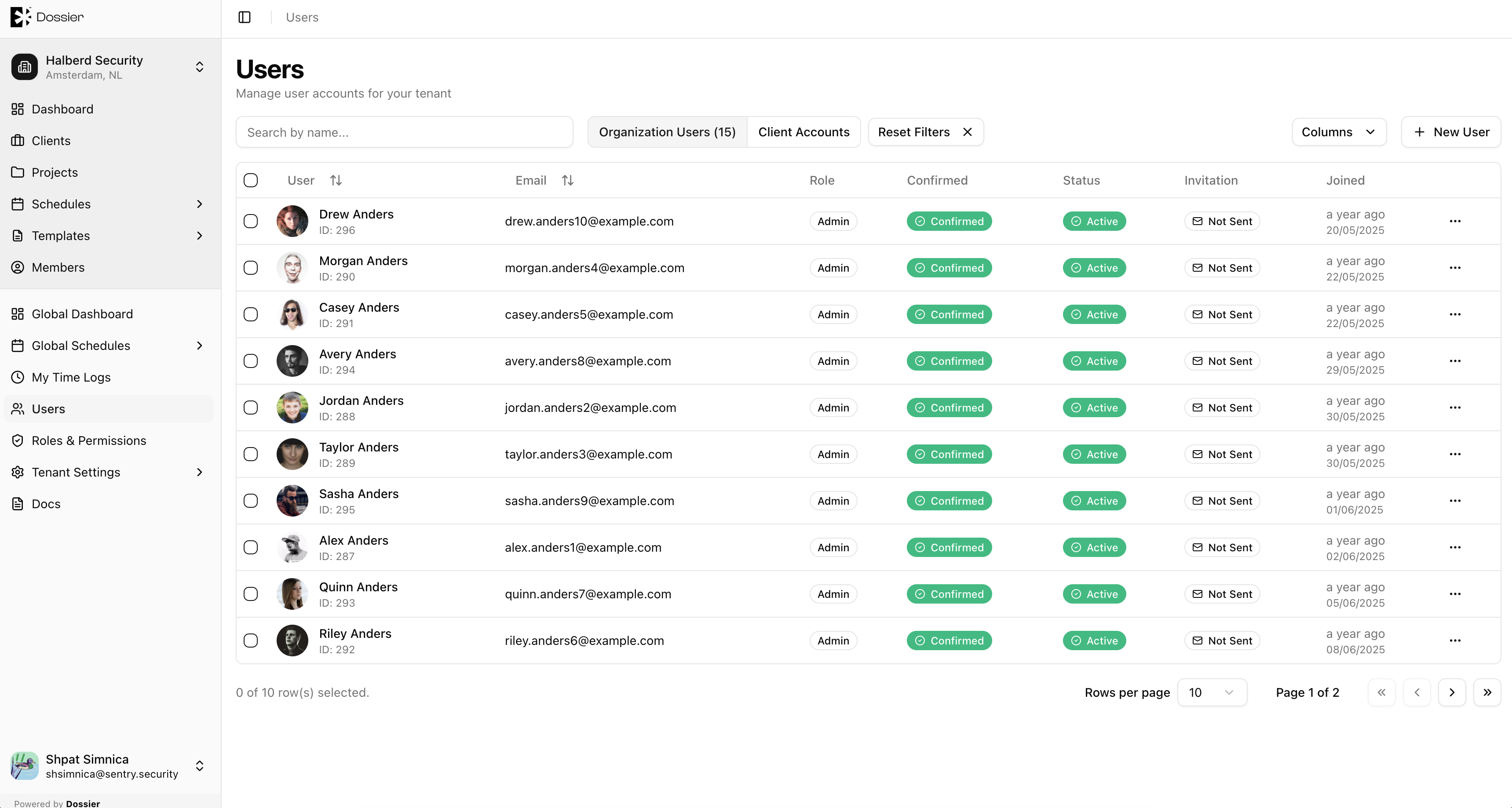 Users list